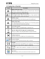 Предварительный просмотр 9 страницы SAJ Suntrio Plus 12K User Manual