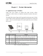 Предварительный просмотр 11 страницы SAJ Suntrio Plus 12K User Manual