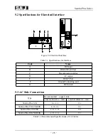 Предварительный просмотр 26 страницы SAJ Suntrio Plus 15K User Manual