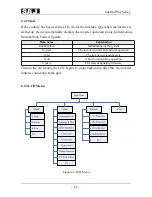 Предварительный просмотр 35 страницы SAJ Suntrio Plus 15K User Manual