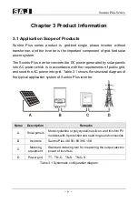 Предварительный просмотр 10 страницы SAJ Suntrio Plus Series User Manual