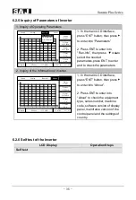 Предварительный просмотр 36 страницы SAJ Suntrio Plus Series User Manual