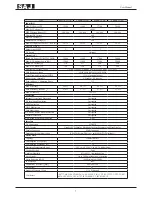 Preview for 10 page of SAJ Suntrio-TL Series User Manual