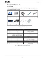 Preview for 11 page of SAJ Suntrio-TL Series User Manual