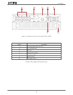 Preview for 18 page of SAJ Suntrio-TL Series User Manual