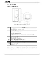 Preview for 34 page of SAJ Suntrio-TL Series User Manual