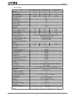 Предварительный просмотр 9 страницы SAJ Suntrio-TL10K User Manual