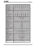 Предварительный просмотр 10 страницы SAJ Suntrio-TL10K User Manual