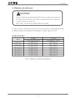 Предварительный просмотр 20 страницы SAJ Suntrio-TL10K User Manual