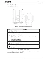 Предварительный просмотр 34 страницы SAJ Suntrio-TL10K User Manual