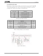 Предварительный просмотр 37 страницы SAJ Suntrio-TL10K User Manual