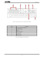 Preview for 18 page of SAJ Suntrio-TL8K User Manual