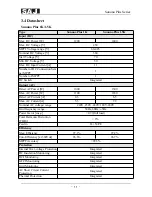 Preview for 12 page of SAJ Sununo Plus 1.5K User Manual