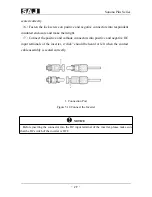 Preview for 30 page of SAJ Sununo Plus 1.5K User Manual