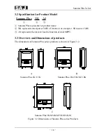 Предварительный просмотр 11 страницы SAJ Sununo Plus Series User Manual