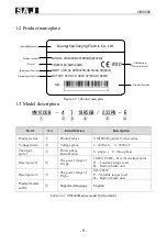 Preview for 10 page of SAJ VM1000B User Manual