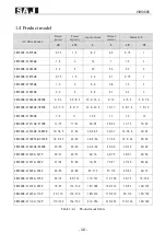 Preview for 11 page of SAJ VM1000B User Manual