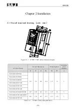 Preview for 12 page of SAJ VM1000B User Manual