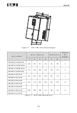 Preview for 13 page of SAJ VM1000B User Manual