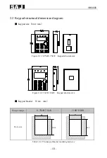 Preview for 14 page of SAJ VM1000B User Manual