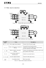 Preview for 15 page of SAJ VM1000B User Manual