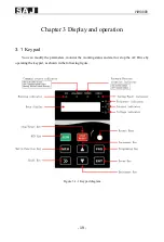 Preview for 20 page of SAJ VM1000B User Manual