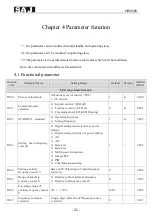 Preview for 22 page of SAJ VM1000B User Manual