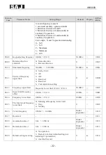 Preview for 23 page of SAJ VM1000B User Manual