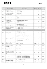 Preview for 24 page of SAJ VM1000B User Manual