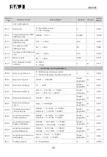 Preview for 25 page of SAJ VM1000B User Manual