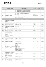 Preview for 26 page of SAJ VM1000B User Manual