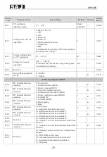 Preview for 28 page of SAJ VM1000B User Manual