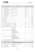 Preview for 30 page of SAJ VM1000B User Manual