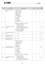 Preview for 33 page of SAJ VM1000B User Manual