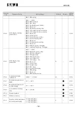 Preview for 35 page of SAJ VM1000B User Manual