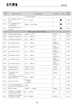 Preview for 36 page of SAJ VM1000B User Manual