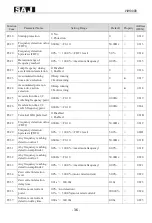 Preview for 37 page of SAJ VM1000B User Manual