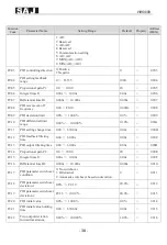 Preview for 39 page of SAJ VM1000B User Manual