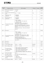 Preview for 41 page of SAJ VM1000B User Manual