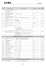 Preview for 42 page of SAJ VM1000B User Manual