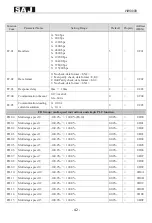 Preview for 43 page of SAJ VM1000B User Manual