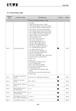 Preview for 47 page of SAJ VM1000B User Manual