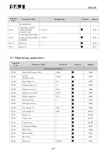 Preview for 48 page of SAJ VM1000B User Manual