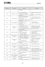 Preview for 56 page of SAJ VM1000B User Manual