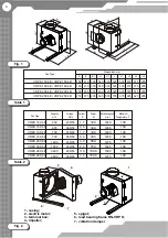 Preview for 4 page of SAK TECHNOLOGY VRPK 150 4D User Manual