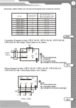 Preview for 9 page of SAK TECHNOLOGY VRPK 150 4D User Manual