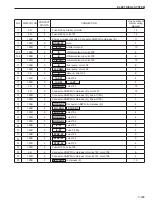 Предварительный просмотр 67 страницы Sakai CR271 Shop Manual