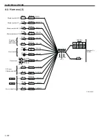 Предварительный просмотр 68 страницы Sakai CR271 Shop Manual