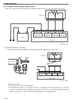 Предварительный просмотр 146 страницы Sakai CR271 Shop Manual