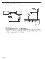 Предварительный просмотр 148 страницы Sakai CR271 Shop Manual